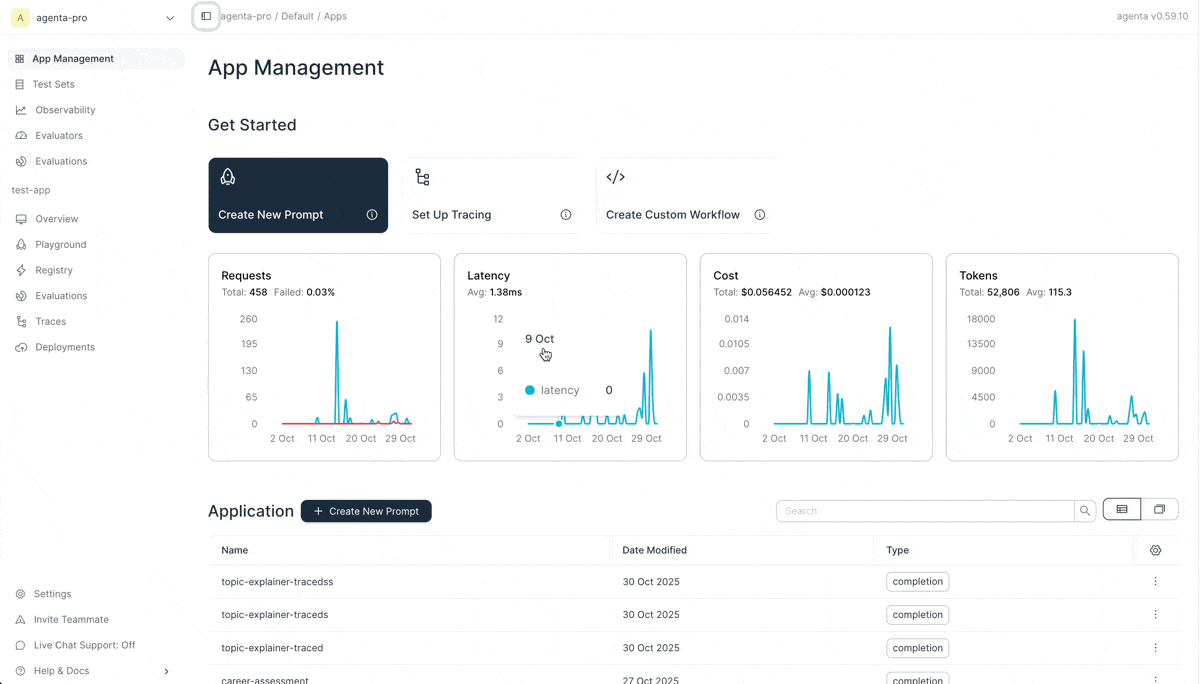 Animation showing how to find the proxy endpoint information in the Agenta UI